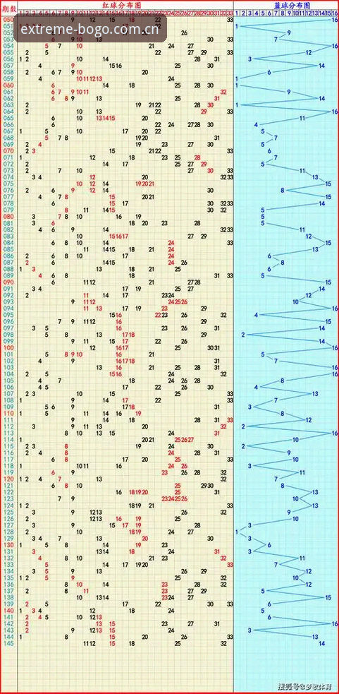 博狗体育投注教程最新动态：2025版本升级带来专业级赛事投注体验