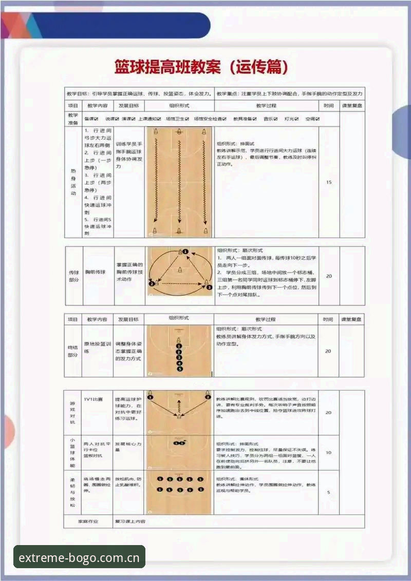 博狗篮球投注 博狗体育入口篮球投注完整指南:从注册到实战的操作宝典