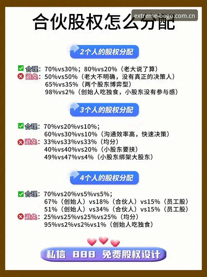 博狗永久网址对比 博狗体育入口永久网址对比完整指南:2025年最佳访问方案详解